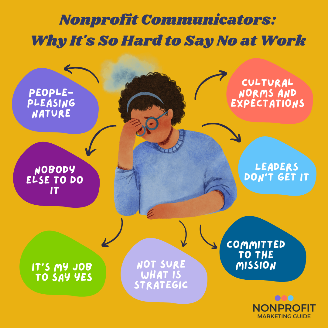 Why saying no is hard Seven reason why saying no is hard